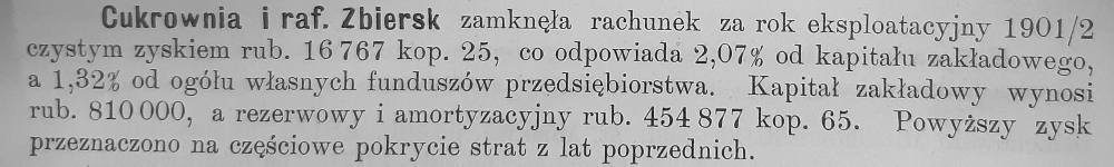 cukrownia raport 1902