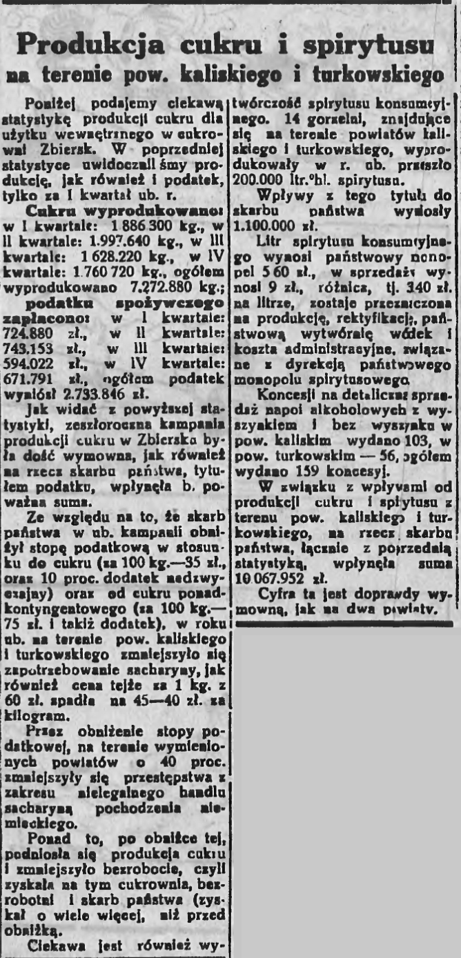 echo kaliskie ilustrowane 1937 02 21